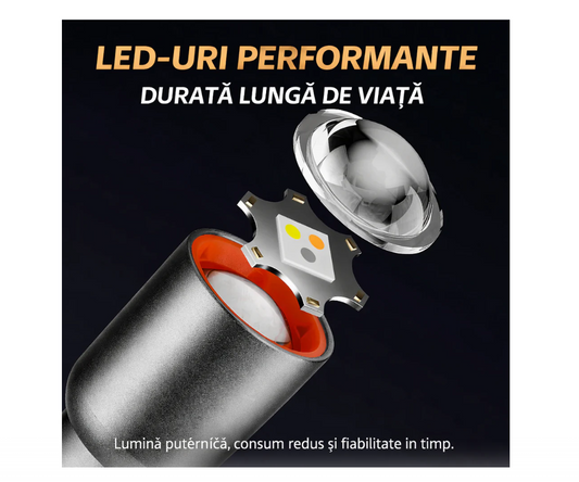 Lanternă LED Reîncărcabilă 2 în 1 – Compactă, USB, Puternică