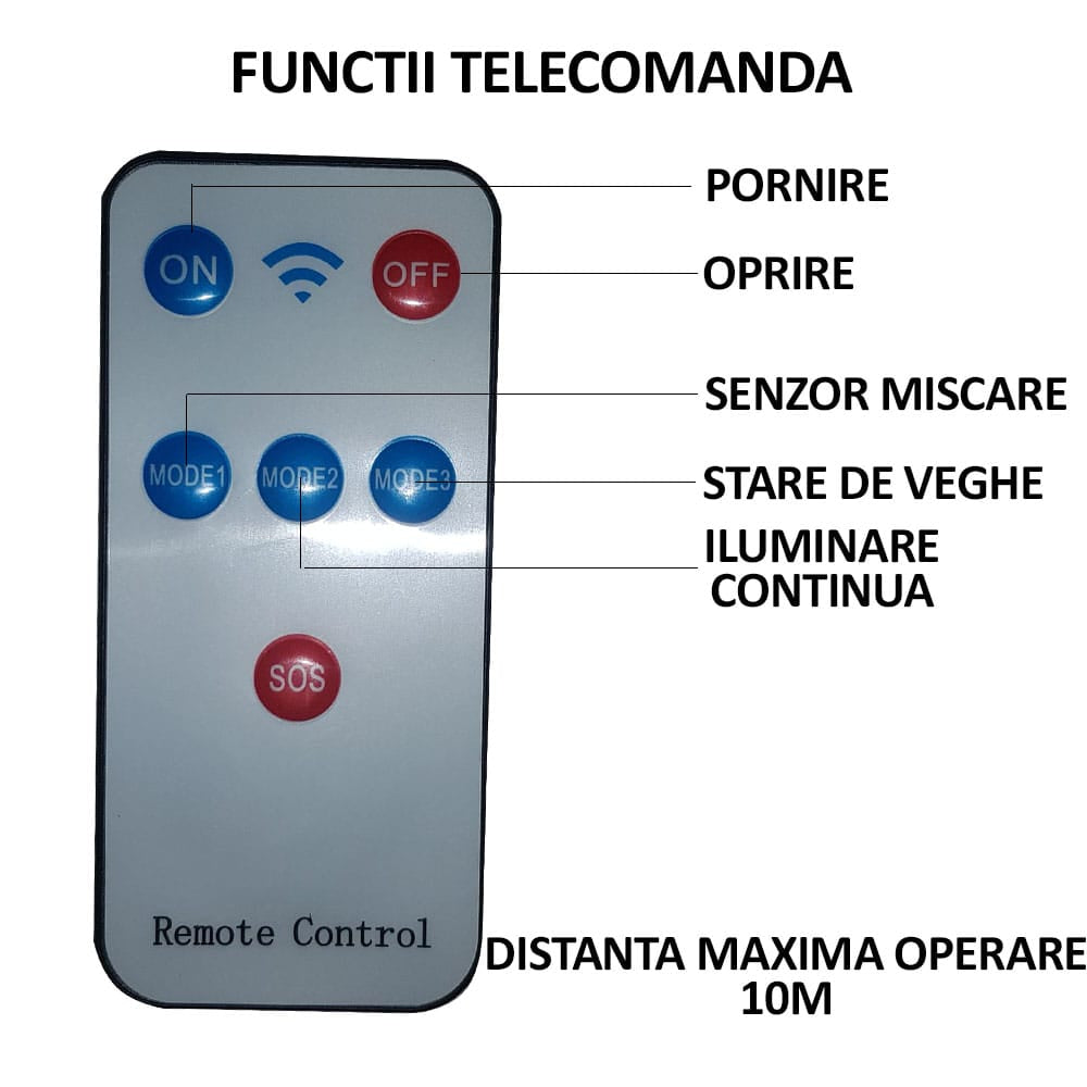 Lampă Solară 161 LED cu Senzor Mișcare și Telecomandă – Iluminare Puternică Exterior