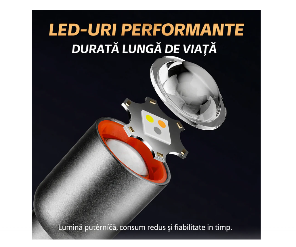 Lanternă LED Reîncărcabilă 2 în 1 – Compactă, USB, Puternică