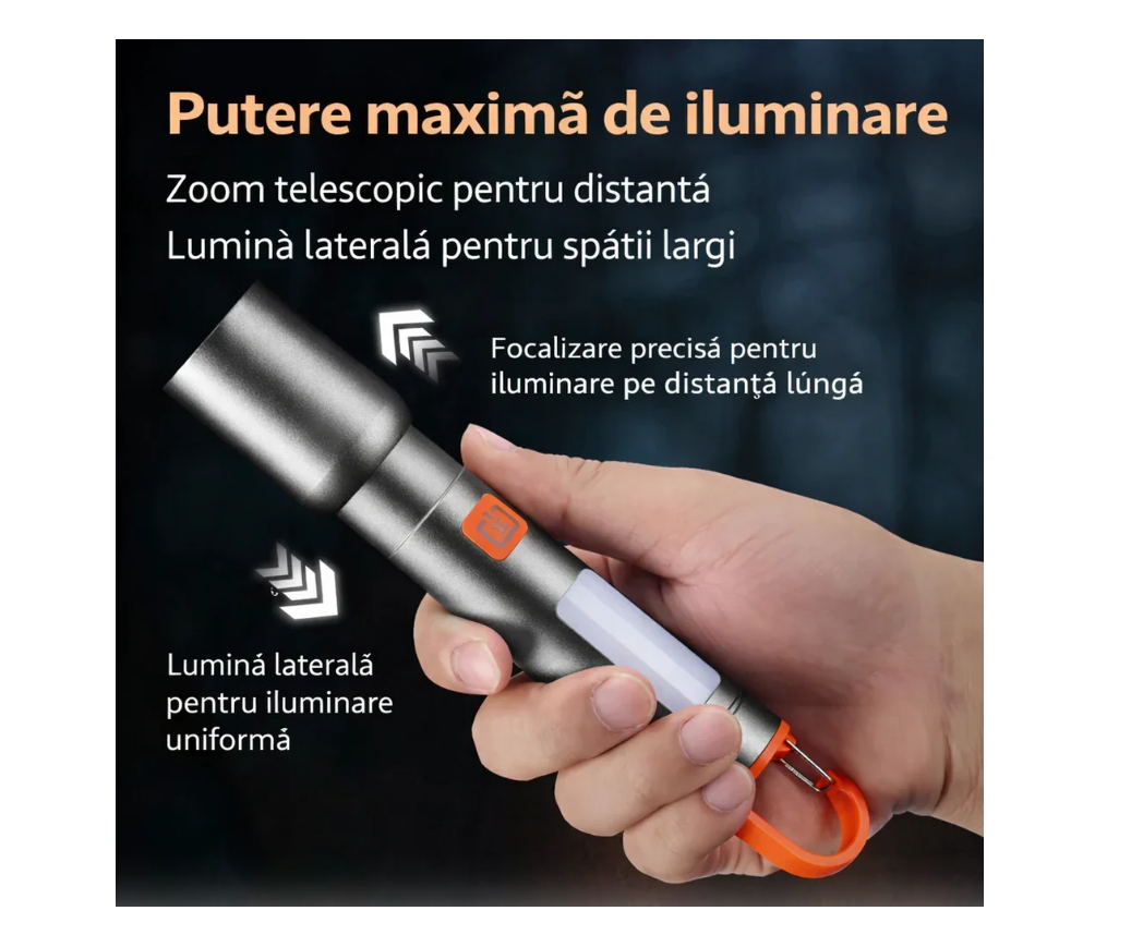 Lanternă LED Reîncărcabilă 2 în 1 – Compactă, USB, Puternică