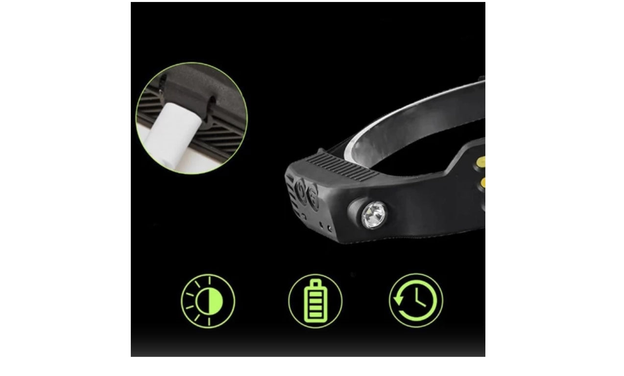 Lanternă frontal bandă LED COB