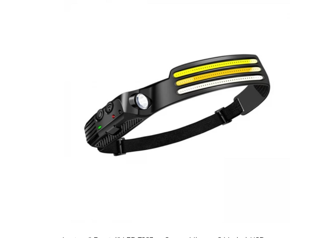 Lanternă frontal bandă LED COB