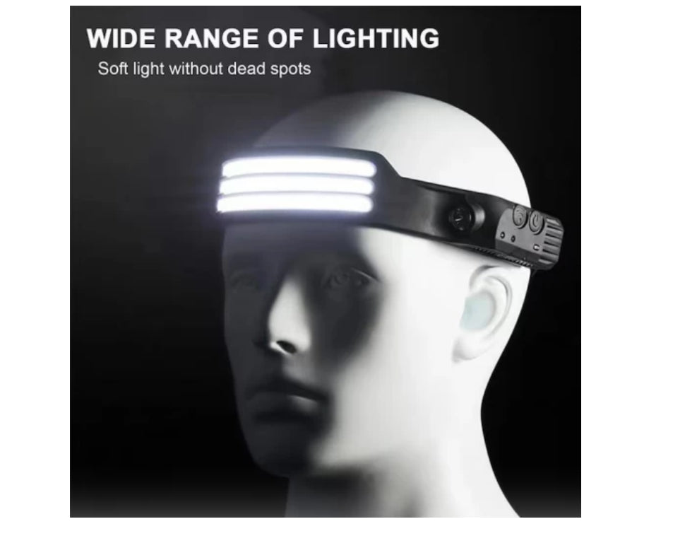 Lanternă frontal bandă LED COB