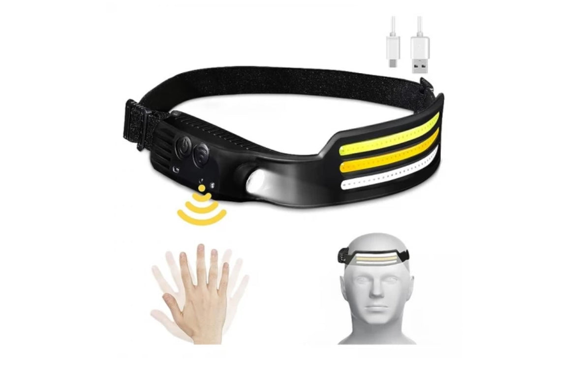 Lanternă frontal bandă LED COB