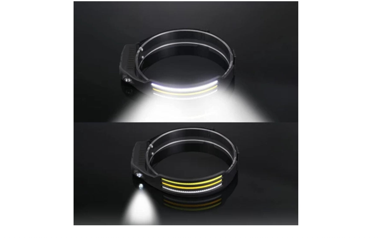 Lanternă frontal bandă LED COB