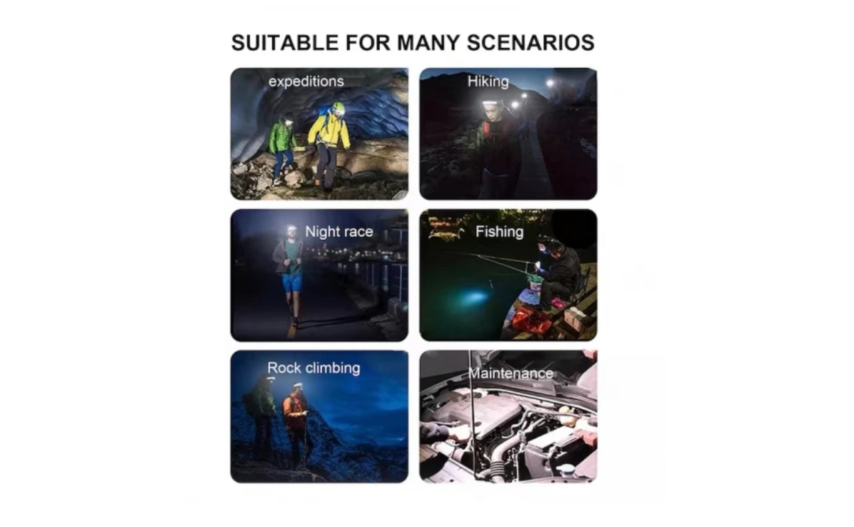 Lanternă frontal bandă LED COB