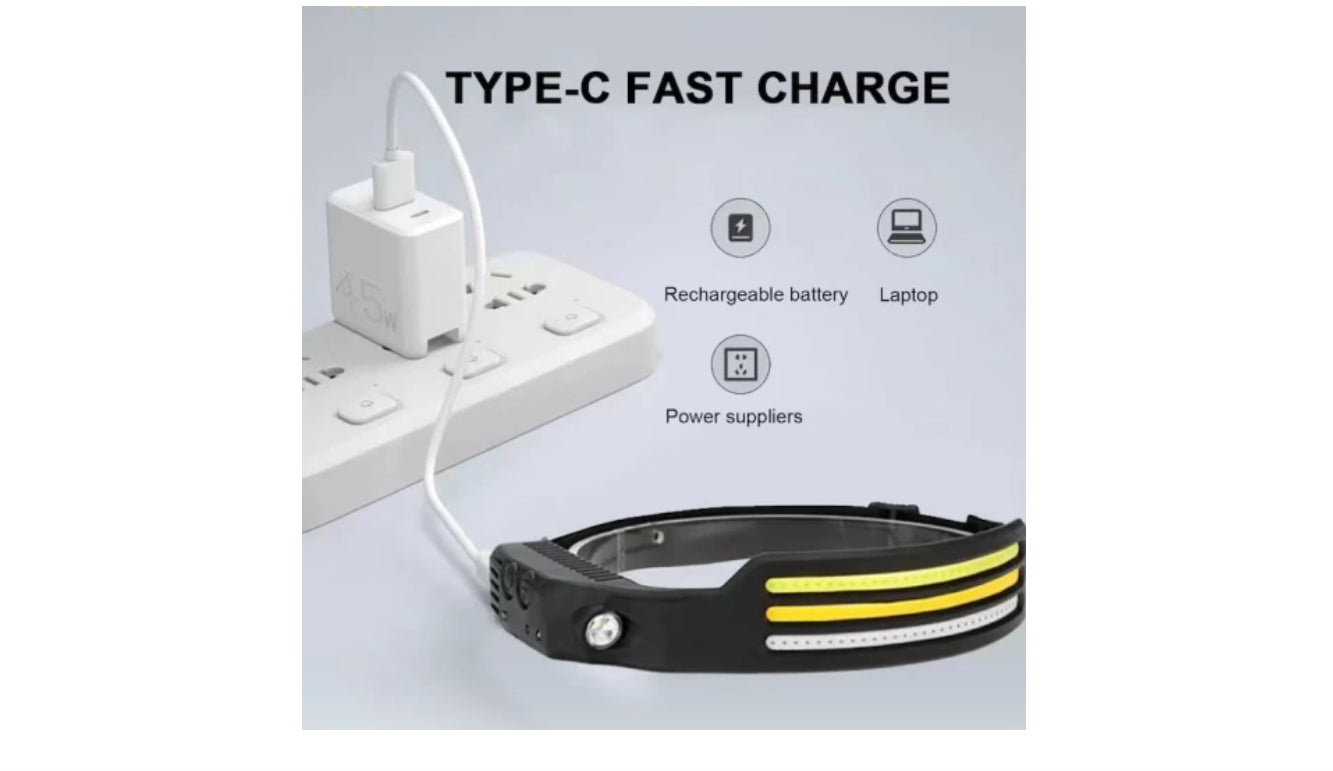 Lanternă frontal bandă LED COB