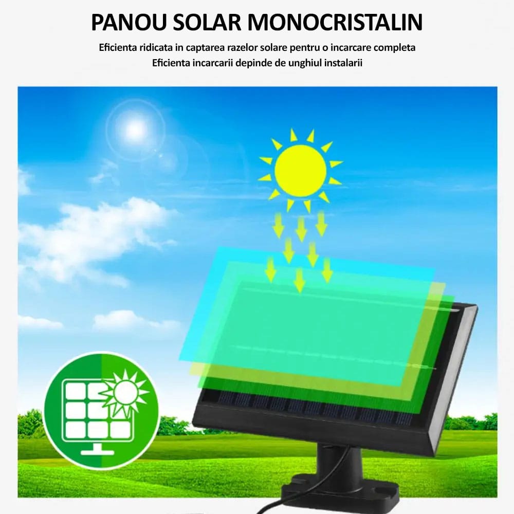 Lampă Solară 161 LED cu Senzor Mișcare și Telecomandă – Iluminare Puternică Exterior